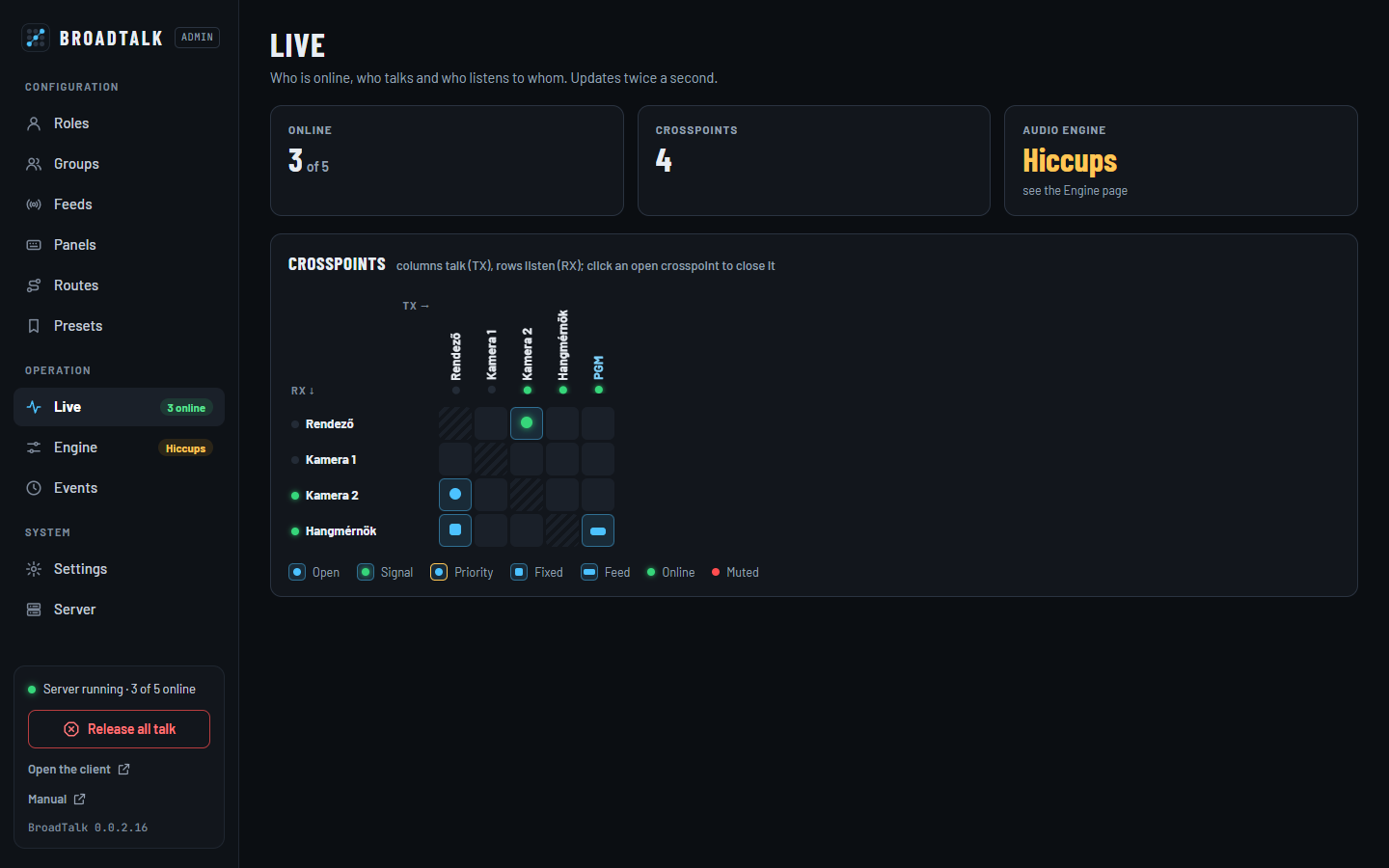 A Live oldal: mutatók és a crosspoint-mátrix